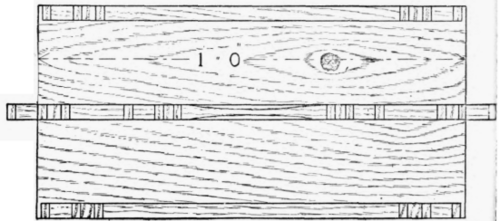 Plan 10
