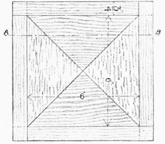 Plan 7