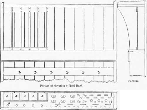 Plan of Tool Shelf.