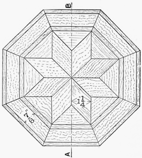 Plan of top.