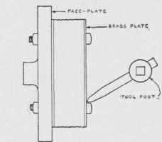 A Home Built Alternating Current Motor 218