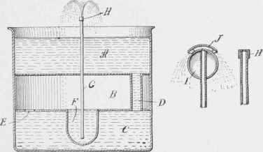 A fountain for the table