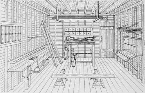 A model workshop for the amateur