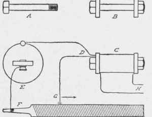 A simple medical coil