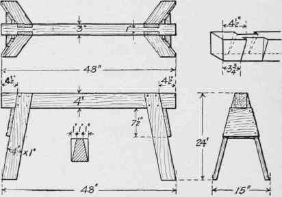 A well built trestle