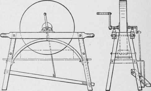 Frame construction for grindstones