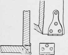 How the hinges are applied