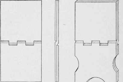 How the joint is cut