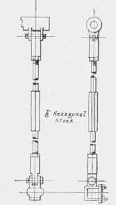 Plan and side view of radius rods