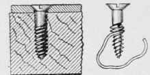 Remedy for loose wood screws