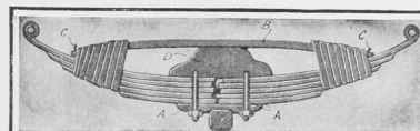 Repairing a spring broken at the center