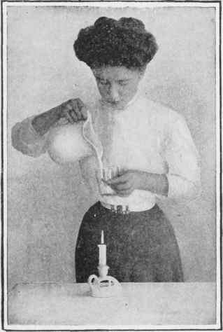 Simple method of testing milk