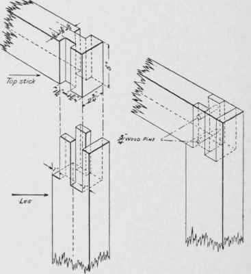 Solid joint for handy man's workbench