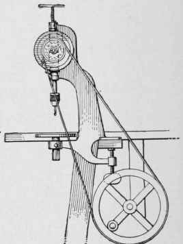 The drill press
