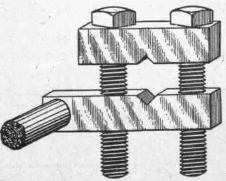 Fig. 108. Clamp Dog
