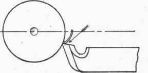 Fig. 116. Tool Set too Low