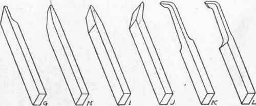 Fig. 131. Common Forms of Slide Rest Tools. A Left Hand Side; B Right Hand Side; C Right Hand Bent; D Right Hand Diamond Point; E Left Hand Diamond Point; F Round Nose; G Cutting Off; H Roughing; I Threading; J Bent Thread 