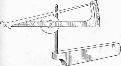 Fig. 140. Starrett Indicator Used for Centering Work