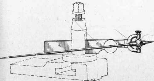 Fig. 141. Center Tester