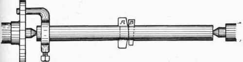 Fig. 152. Boring Bar