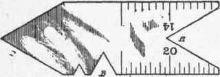 Fig. 162. Thread or Center Gage