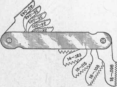 Fig. 163. Screw Pitch Gage