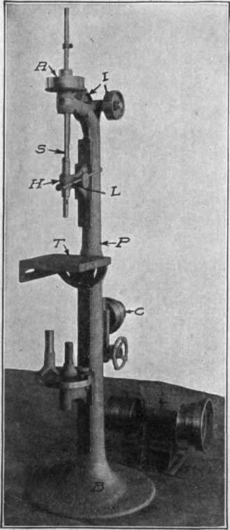Fig. 174. Sensitive Driller Courtesy of Washburn Shops, Worcester, Massachusetts