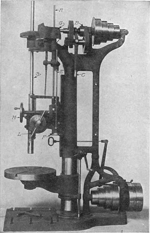 Fig. 175. Standard Power Feed Driller Courtesy of Reed Prentice Company, Worcester, Massachusetts