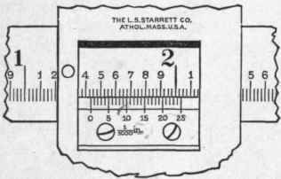Fig. 25. Enlarged View of Vernier