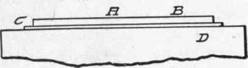 Fig. 251. Laying Out Valve Seats