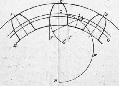Fig. 266. Laying Out Small Gears