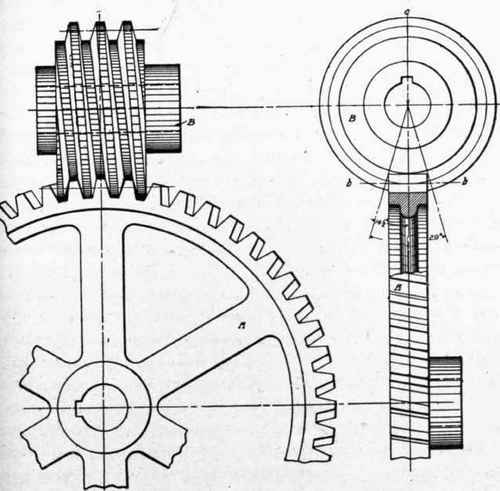 Fig. 272. Simple Worm Gear