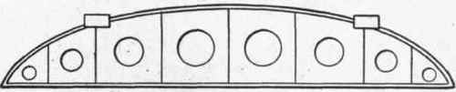 Fig. 3. Cast iron Straightedge