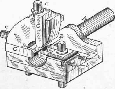 Fig. 303. Simple Box Tool