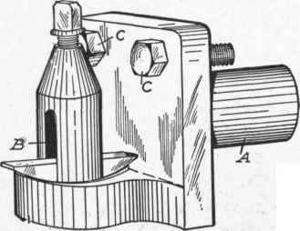 Fig. 306. Turret Holder for Tool Post