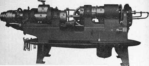 Fig. 315. Cleveland Automatic Machine Shown for Analysis