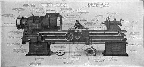 Fig. 351.