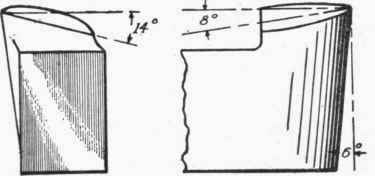 Fig. 368. Taylor Standard Cutting Contours Courtesy of Ready Tool Company, Bridgeport, Connecticut