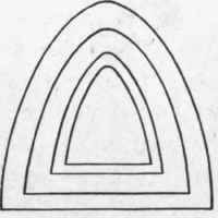 Fig. 369. Red E Standard Cutting Contours