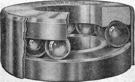 Fig. 393. Auburn Self Contained Ball Thrust Bearing Courtesy of Auburn Ball Bearing Company, Rochester, New York