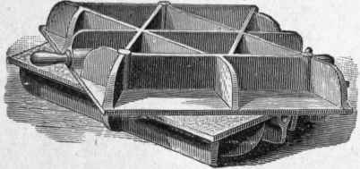 Fig. 41. Cast iron Surface Plate