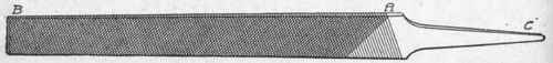 Fig. 48. Hand File