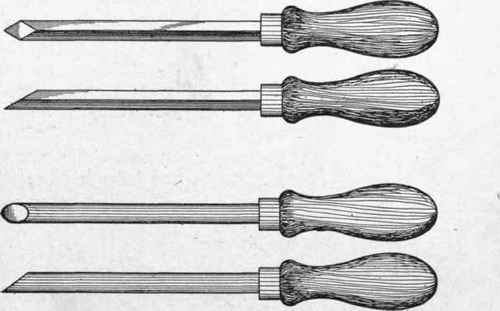 Fig. 91. Typical Hand Tools for Steel Turning