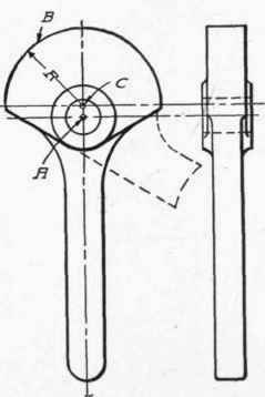 Jig Design and Construction 442