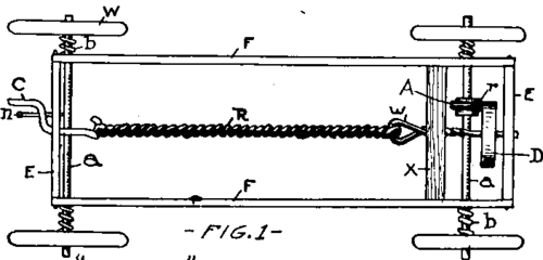 Chassis And Driving Machinery