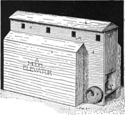 In dumping, the grain