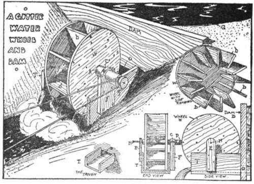 The wooden disk or wheel