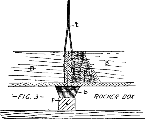 how the valve is made of a piece of soft leather
