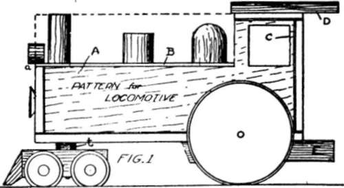 locomotive