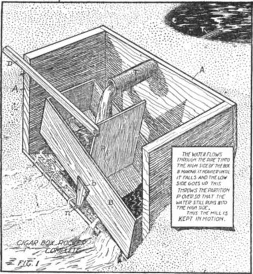 rocking over of the box